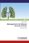 Management of Arbuda vis-a-vis Cancer