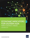 Economic Indicators for Eastern Asia