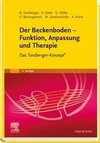 Der Beckenboden - Funktion, Anpassung und Therapie