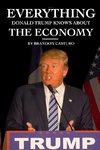 Everything Donald Trump Knows About the Economy