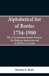 Alphabetical list of Battles 1754-1900