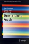 How to Label a Graph