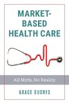 Market-Based Health Care