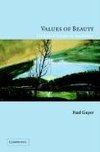 Values of Beauty