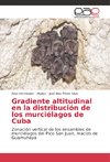 Gradiente altitudinal en la distribución de los murciélagos de Cuba