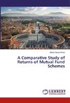 A Comparative Study of Returns of Mutual Fund Schemes