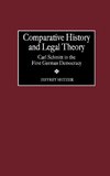 Comparative History and Legal Theory