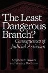 The Least Dangerous Branch?