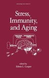 Stress, Immunity, and Aging