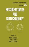 Biosurfactants and Biotechnology