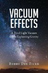 Vacuum  Effects