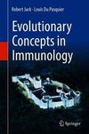 Evolutionary Concepts in Immunology