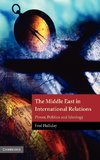 The Middle East in International Relations