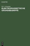 Elektromagnetische Grundbegriffe