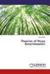 Theories of Wage Determination