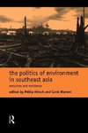 Hirsch, P: Politics of Environment in Southeast Asia