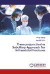 Transconjunctival vs Subciliary Approach for Infraorbital Fractures