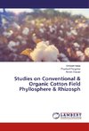 Studies on Conventional & Organic Cotton Field Phyllosphere & Rhizosph