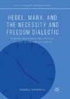 Hegel, Marx, and the Necessity and Freedom Dialectic