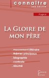 Fiche de lecture La Gloire de mon père de Marcel Pagnol (Analyse littéraire de référence et résumé complet)