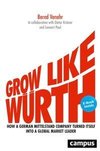 Grow like Würth