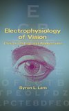 Electrophysiology of Vision