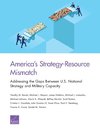 America's Strategy-Resource Mismatch