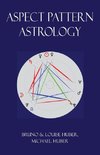 Aspect Pattern Astrology