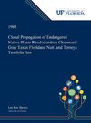 Clonal Propagation of Endangered Native Plants Rhododendron Chapmanii Gray Taxus Floridana Nutt. and Torreya Taxifolia Arn