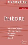 Fiche de lecture Phèdre de Jean Racine (Analyse littéraire de référence et résumé complet)