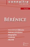 Fiche de lecture Bérénice de Racine (Analyse littéraire de référence et résumé complet)