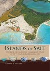 Islands of Salt