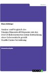 Analyse und Vergleich des Vitamin-Mineralstoff-Präparats mit den D-A-CH-Referenzwerten sowie Entwicklung eines Lebensmittels gemäß Health-Claims-Verordnung