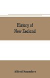 History of New Zealand