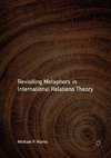 Revisiting Metaphors in International Relations Theory