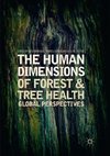 The Human Dimensions of Forest and Tree Health