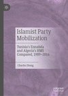 Islamist Party Mobilization