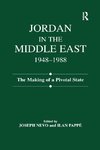 Jordan in the Middle East, 1948-1988