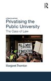 Privatising the Public University