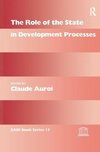 The Role of the State in Development Processes