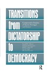 Transitions From Dictatorship To Democracy