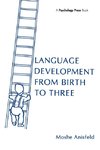 Language Development From Birth To Three