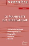 Fiche de lecture Le Manifeste du surréalisme de André Breton (Analyse littéraire de référence et résumé complet)