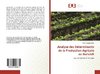 Analyse des Déterminants de la Production Agricole au Burundi