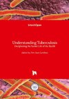 Understanding Tuberculosis