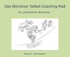 Das Münchner Selbst-Coaching-Rad