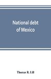 National debt of Mexico; history and present status