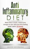 Anti-Inflammatory Diet