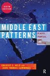 Middle East Patterns