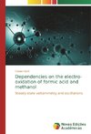 Dependencies on the electro-oxidation of formic acid and methanol